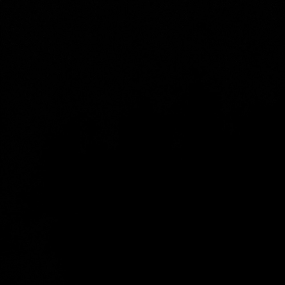 Edikted set for @ruband